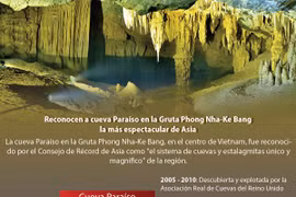 [Info] Reconocen a cueva Paraíso en la Gruta Phong Nha-Ke Bang la más espectacular de Asia
