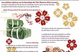 [Info] Los platos típicos en la bandeja de Tet (Nuevo Año Lunar)