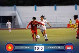 Vietnam comienza Campeonato regional de fútbol femenino con victoria contundente ante Camboya