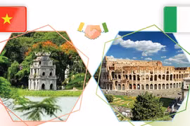 Asociación estratégica entre Vietnam e Italia