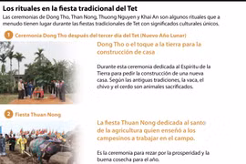 Los rituales en la fiesta tradicional del Tet