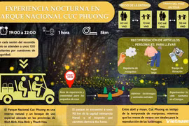 Tour nocturno en el Parque Nacional Cuc Phuong