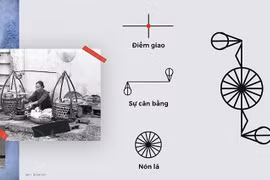Concluye el Concurso de Diseño Gráfico de Vietnam 2021