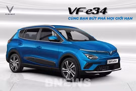 VinFast inaugura oficialmente primer modelo de automóvil eléctrico 