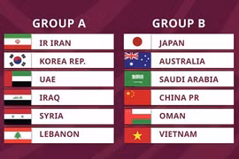 Vietnam chocará con China y Japón en ronda final de Asia para el Mundial de fútbol