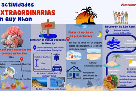 Cuatro actividades extraordinarias en Quy Nhon