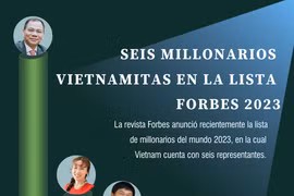 Seis millonarios vietnamitas en la lista Forbes 2023 