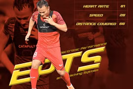Deportes en Vietnam hacia la transformación digital 