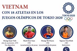 Los 18 atletas vietnamitas que participan en los Juegos Olímpicos de Tokio
