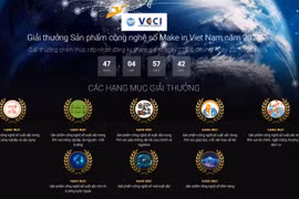 Las empresas deben presentar sus candidaturas para el premio a través del portal https://giaithuong.makeinvietnam.mic.gov.vn. 