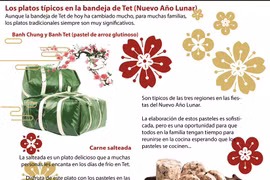 Los platos típicos en la bandeja de Tet (Nuevo Año Lunar)