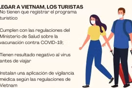 Proponen abrir por completo puerta al turismo 