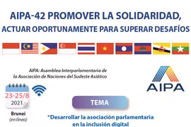 AIPA 42: Promueven la solidaridad para superar los desafíos 