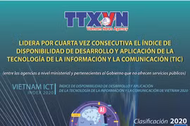 VNA lidera índice de disponibilidad de desarrollo y aplicación de la tecnología de la información 