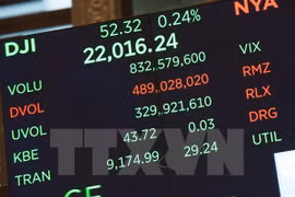 Mercado bursátil vietnamita registra 23 firmas multimillariarias 