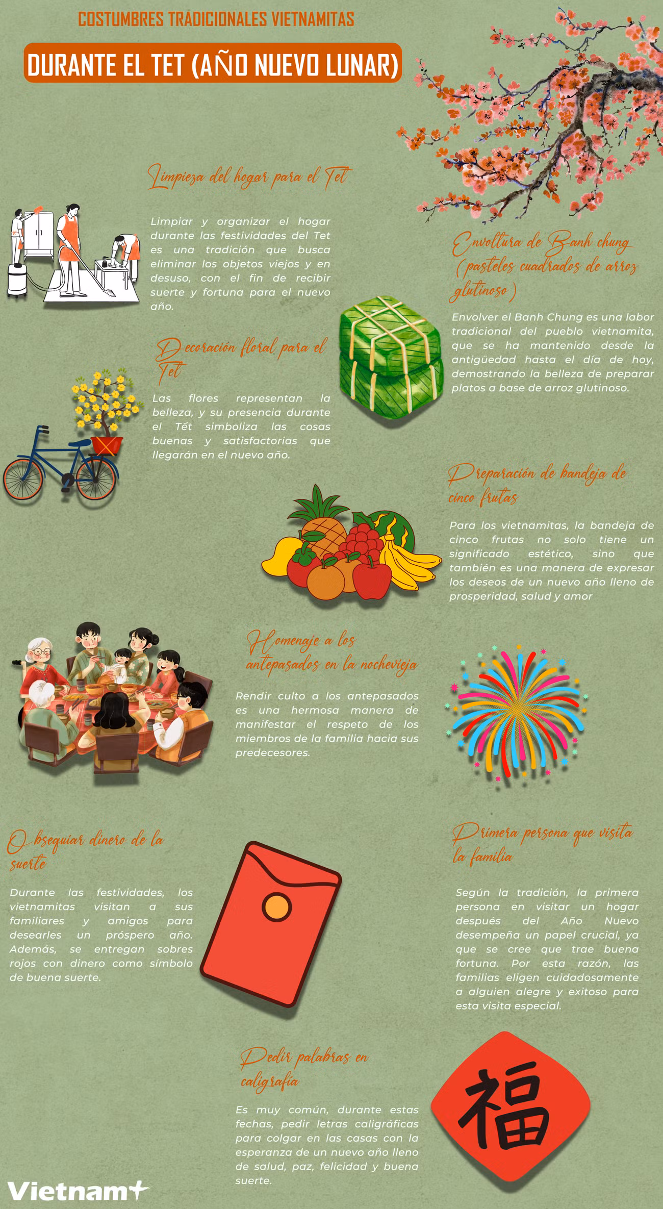 mot-so-phong-tuc-truyen-thong-trong-dip-tet-nguyen-dan-cua-nguoi-viet-2.png