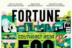 La revista Fortune publica el ranking Fortune Southeast Asia 500 de 2025 (Fuente: VNA)