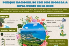 Parque Nacional de Con Dao ingresa a Lista Verde de la UICN
