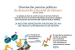 Vietnam por convertirse en un país industrial hacia la modernidad