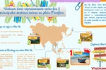 Mui Ne de Vietnam entre los 5 principales destinos únicos en Asia-Pacífico