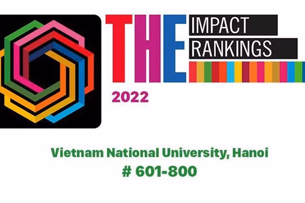 Siete universidades vietnamitas figuran en ranking mundial ảnh 1