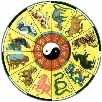 El Calendario Lunar guía la vida vietnamita ảnh 1