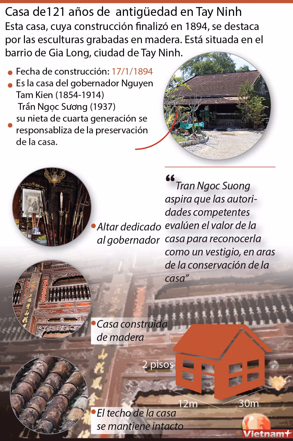 Casa de más de 120 años en provincia vietnamita ảnh 1