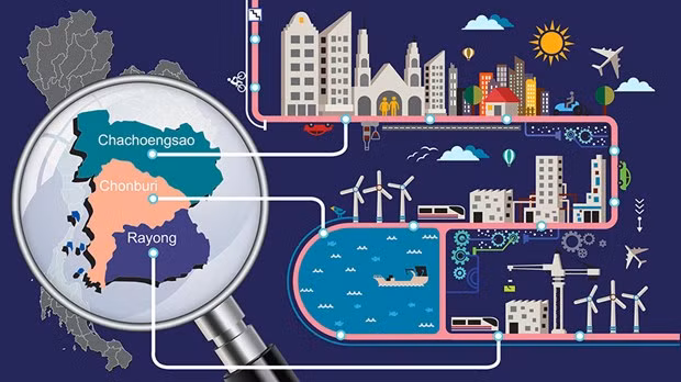 Tailandia promueve implementación de plan de Corredor Económico Oriental ảnh 1