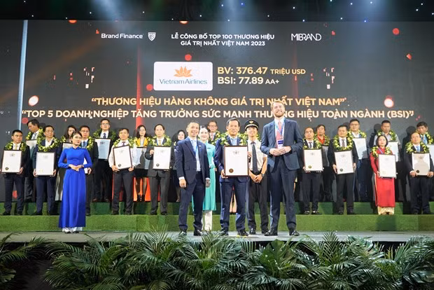 Vietnam Airlines entre principales empresas con mejor crecimiento de fortaleza de marca ảnh 1 Vietnam Airlines entre principales empresas con mejor crecimiento de fortaleza de marca ảnh 1