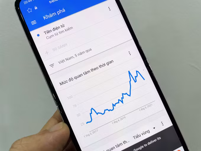 Interés en búsqueda de acciones y criptomonedas aumenta en Vietnam según Google ảnh 1