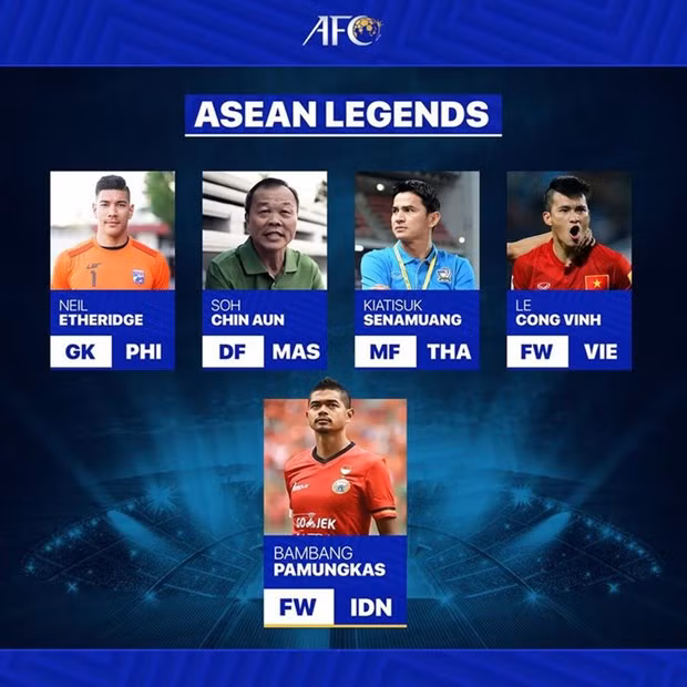 Delantero vietnamita exaltado entre cinco leyendas del fútbol en Asia ảnh 1