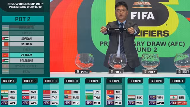 Vietnam identifica rivales en eliminatorias de Copas Mundial y Asiática ảnh 1