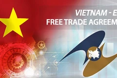 TLC entre Vietnam y Unión Económica Euroasiática promueven comercio bilateral