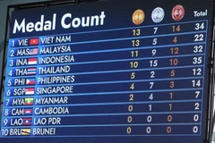 ASEAN Para Games 12: Atletismo vietnamita gana tres oros más