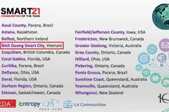 Binh Duong entre las 21 ciudades inteligentes del mundo por quinta vez