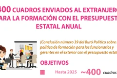 400 cuadros enviados al extranjero para la formación con el presupuesto estatal anual