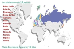 Vietnam exime de visado a ciudadanos de 13 países