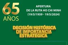 Apertura de la ruta Ho Chi Minh: decisión histórica de importancia estratégica
