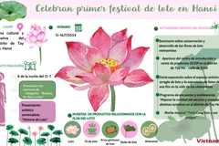 Celebran primer festival de loto en Hanoi