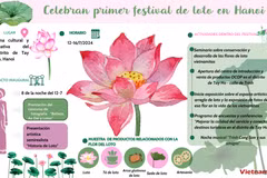 Celebran primer festival de loto en Hanoi