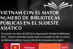 Vietnam con el mayor número de bibliotecas públicas en el sudeste asiático