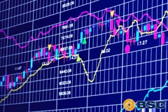 Lanzará Vietnam sistema integral de información para el mercado bursátil