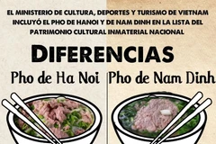 Diferencias entre Pho de Hanoi y Pho de Nam Dinh