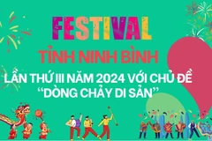El III Festival de Ninh Binh de 2024 denominado este año “Caudal de Patrimonio” . (Foto: ninhbinh.gov.vn) 