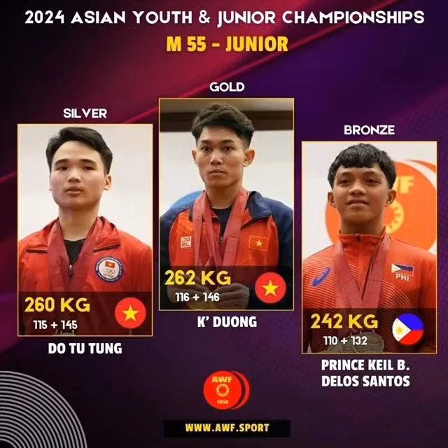 El levantador de pesas vietnamita K'Duong (centro) gana seis oros en la categoría de 55 kg en el Campeonato Asiático de Halterofilia Juvenil y Juvenil de 2024 en Doha, Qatar. (Foto de AWF)