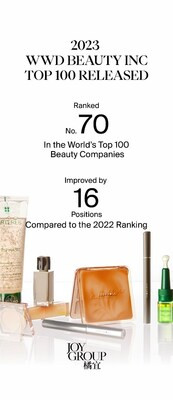 JOY GROUP Ranks 70th in the WWD Beauty Inc Top 100 JOY GROUP Ranks 70th in the WWD Beauty Inc Top 100