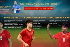 Jóvenes prodigios del Sub-17 vietnamita apuntan al radar de Kim Sang-sik