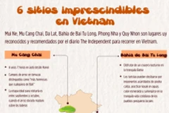 Seis sitios turísticos imprescindibles en Vietnam