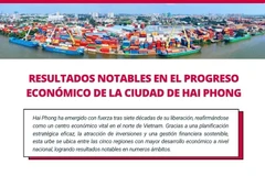 Resultados notables en el progreso económico de la ciudad de Hai Phong