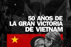 (Fuente: Partido Comunista de Argentina)